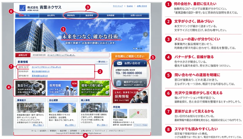 企業サイトの見せ方や導線に改善点を示したレビュー例