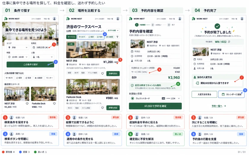 ワークスペース予約の画面と操作フローを確認したUI/UXレビュー例